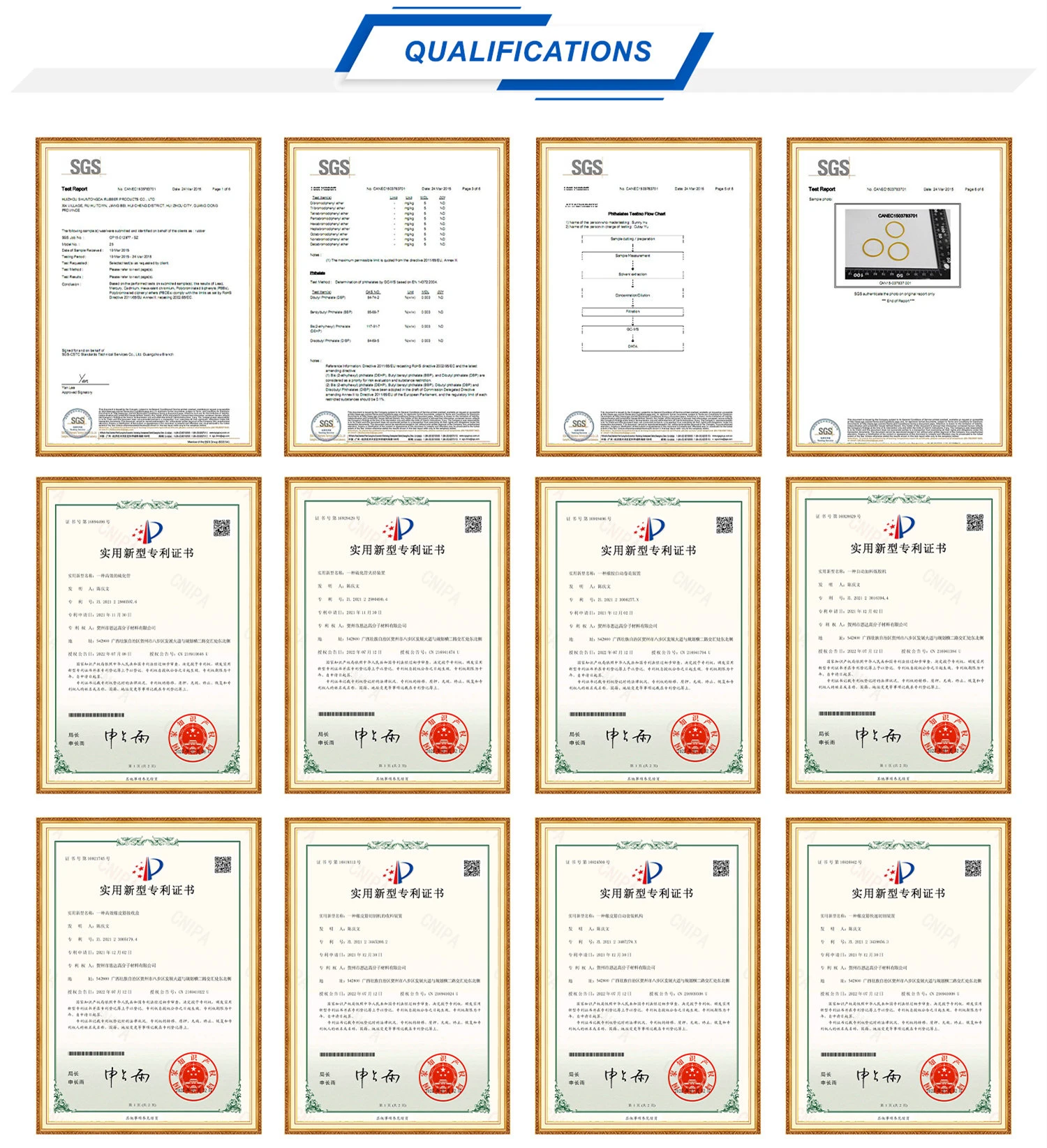 certificate certificate